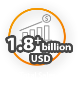 Total Sales in 2019 : 1.5+ billion USD