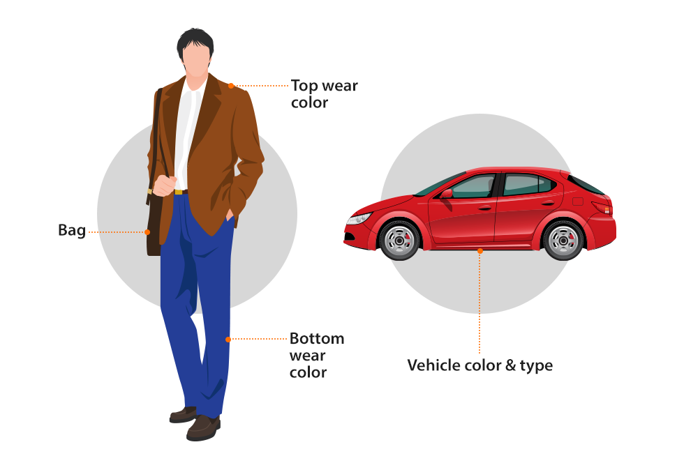 Hanwha's surveillance cameras using AI technology can identify clothing and vehicle colors and types