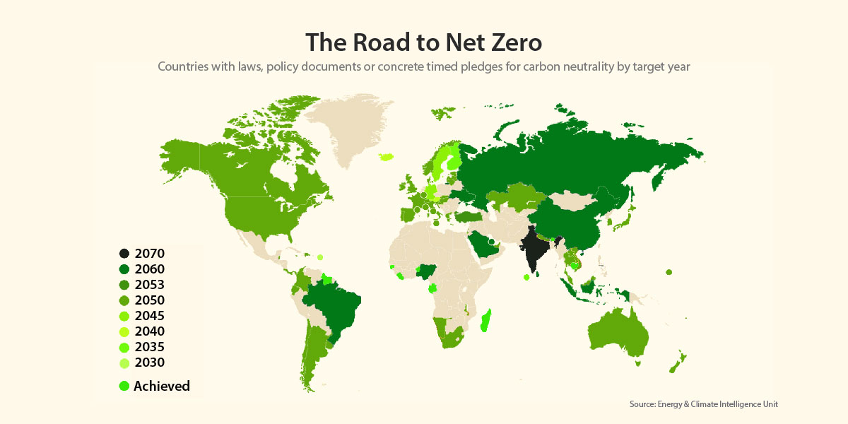 Most of the world has made a pledge or goal to achieve net zero emissions, and some countries are already carbon neutral.
